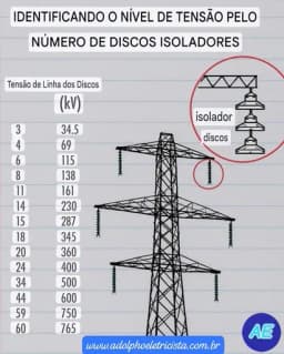 Logo de André Colognesi Colognesi