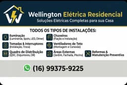 Logo de WELLINGTON DE JESUS BRITES