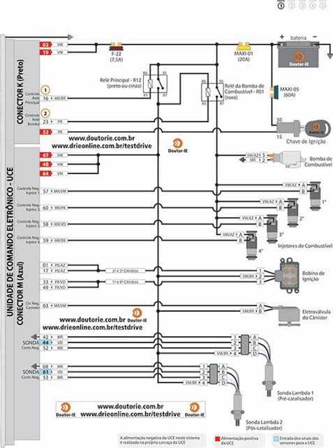 Trabalho de técnico em eletrodomésticos por Nivaldo