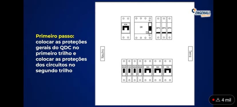 Trabalho de eletricista por Sousa